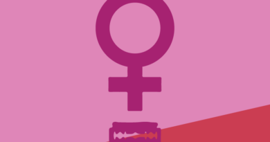 Dia Internacional de Tolerância Zero à mutilação genital feminina