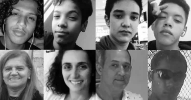 Vítimas do Ataque Escola Estadual Raul Brasil Suzano SP
